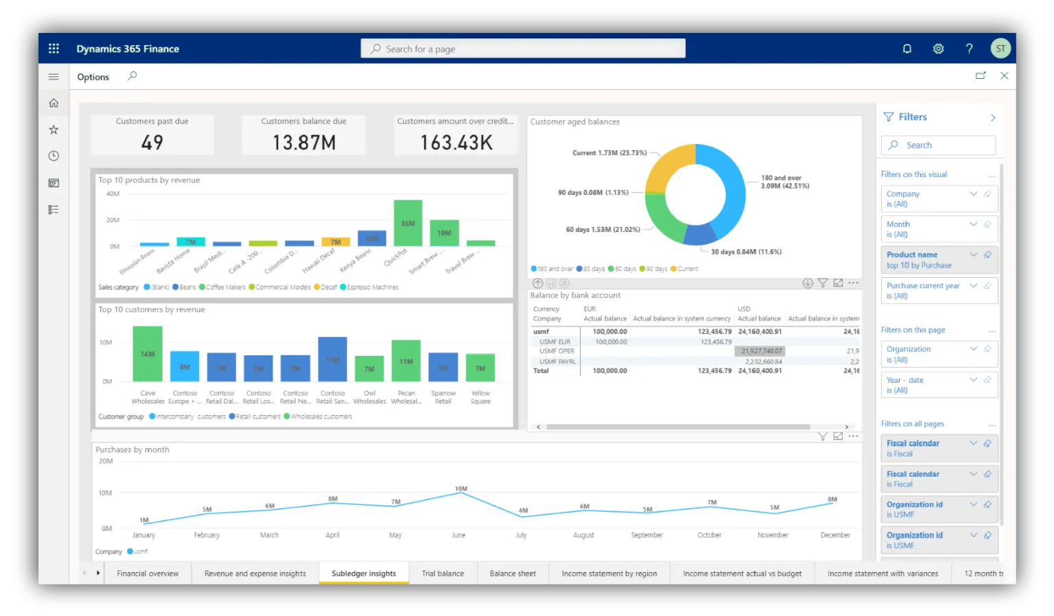 Finance Dashboard
